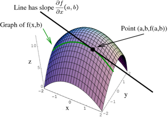 Anadelta Science Wiki Fandom
