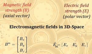 Electromagnetic-Fields-3D-Space-01-goog