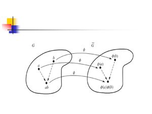 Isomorphism-01-goog