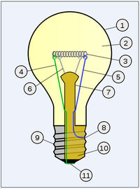 Incandescent light bulb