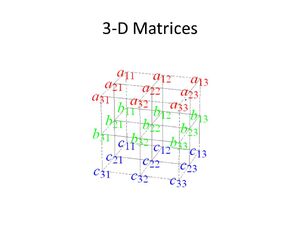 Matrices-3D-03-goog