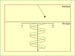 Pendulum-Phase-Space-03-goog