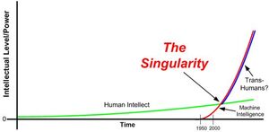 Technological-Singularity-01-goog