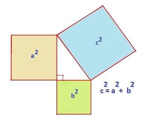 Theorems-01-goog