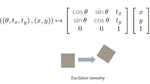 Isometry-euclidean-01-goog
