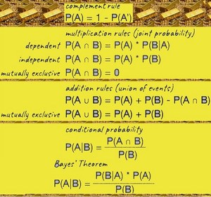 Probability-18-goog