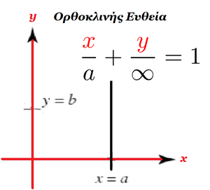 Lines-Straight-Orthocline-goog