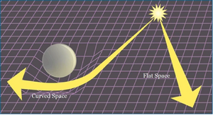 Space-Curved-Flat-Light-01-goog