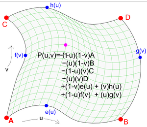 Coordinates-Curvilinear-04-goog