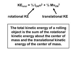 Energy-rotational-translational-01-goog