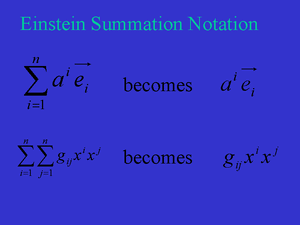 Notation-Einstein-02-goog