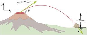 Motion-Projectile-06-goog