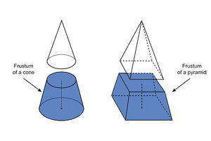 Shapes-frustrum-cone-pyramid-01-goog