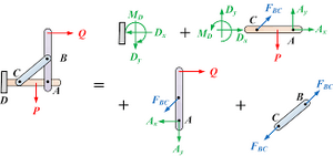 Statics-03-goog