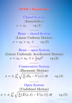 Equations-Orbit-01-goog