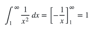 Integrals-unit-01-goog