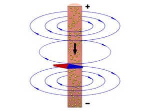 Magnetic-Force-01-goog.jpg