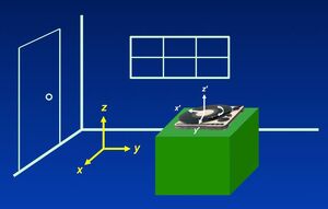 Systems-Coordinates-02-goog