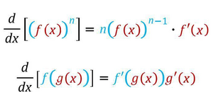 Derivatives-20-goog