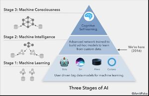 Learning-Machine-01-goog