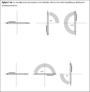 Transformations-Abelian-01-goog