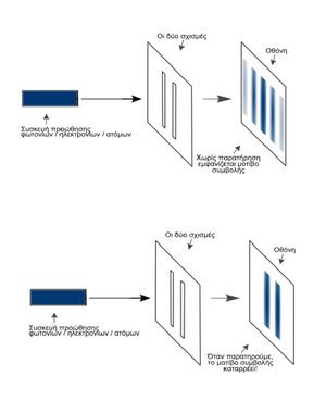 Wavefunction-collapse-07-goog