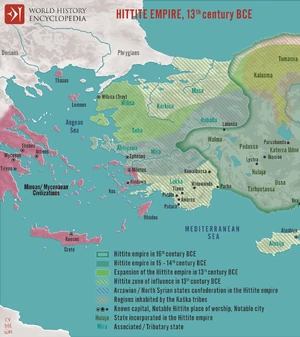 Χετταϊκή Αυτοκρατορία (δυτικό τμήμα)