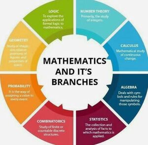 Mathematics-02-goog