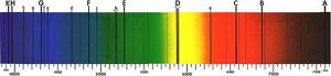 Fraunhofer lines