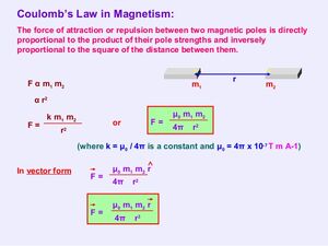 Laws-Coulomb-Magnetic-01-goog