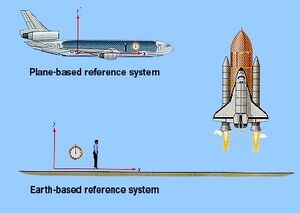 System-Reference-01-goog