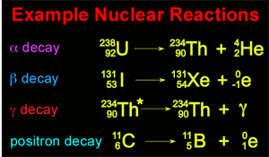 Reactions-Nuclear-01-goog