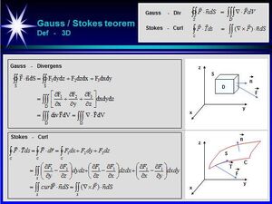 Theorems-Stokes-Gsuss-01-goog