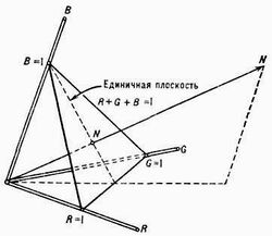 2516-5+