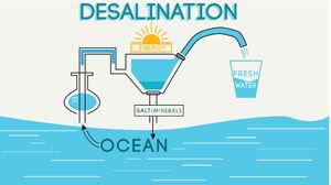 Desalination-01-goog