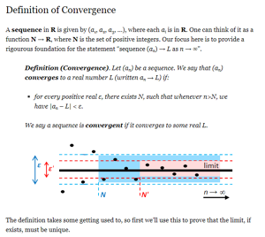 Συναρτησιακή Σύγκλιση 