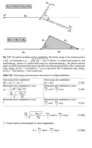 Pair-Production-07-goog