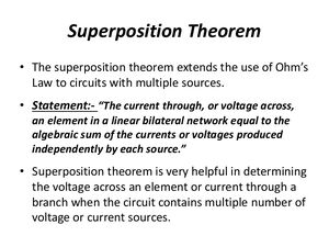 Superposition-03-goog