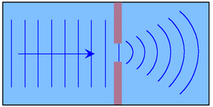 Diffraction-01-goog