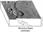 Rupes Discovery schematic