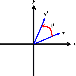 Rotation-Active-01-goog