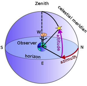 Celestial-concave-01-goog