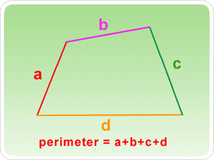 Perimeter-01-goog