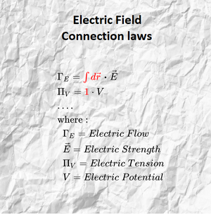 Connection-laws-Electric-field-mine