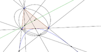 Kiepert parabola