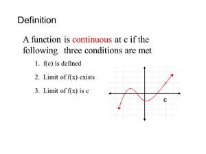 Function-Continuity-01-goog