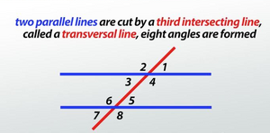 Lines-Intersecting-02-goog