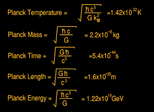 Constants-Planck-01-goog