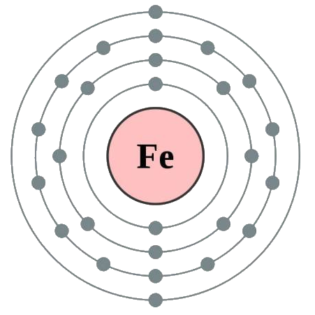 Iron (Fe) - Melting Point, Atomic Mass & Number, Chemical and