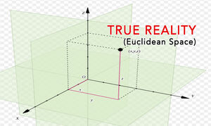 Spaces-Euclidean-01-goog